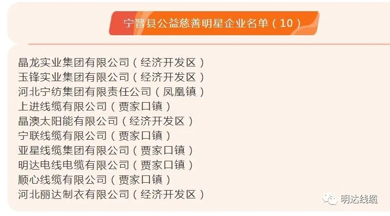 利记线缆集团获评公益慈善明星企业