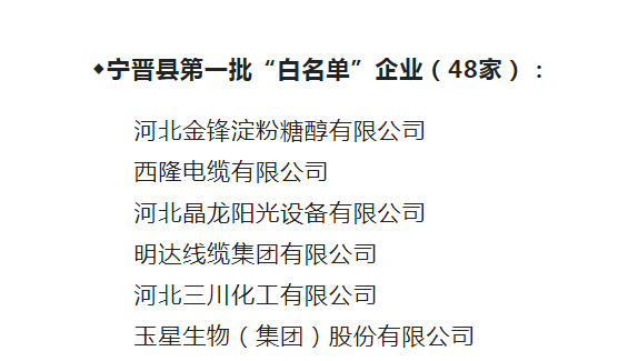 利记线缆入围河北省首批“白名单”