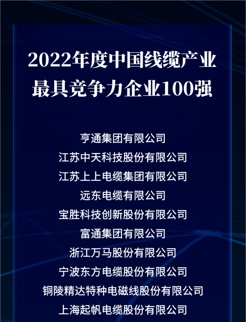 喜讯：利记上榜2022年度中国线缆工业最具竞争力企业百强